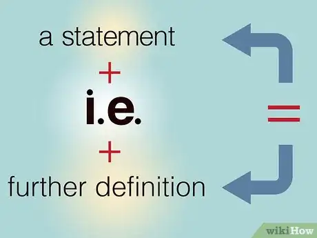 Imagen titulada Use "i.e." Versus "e.g." Step 11